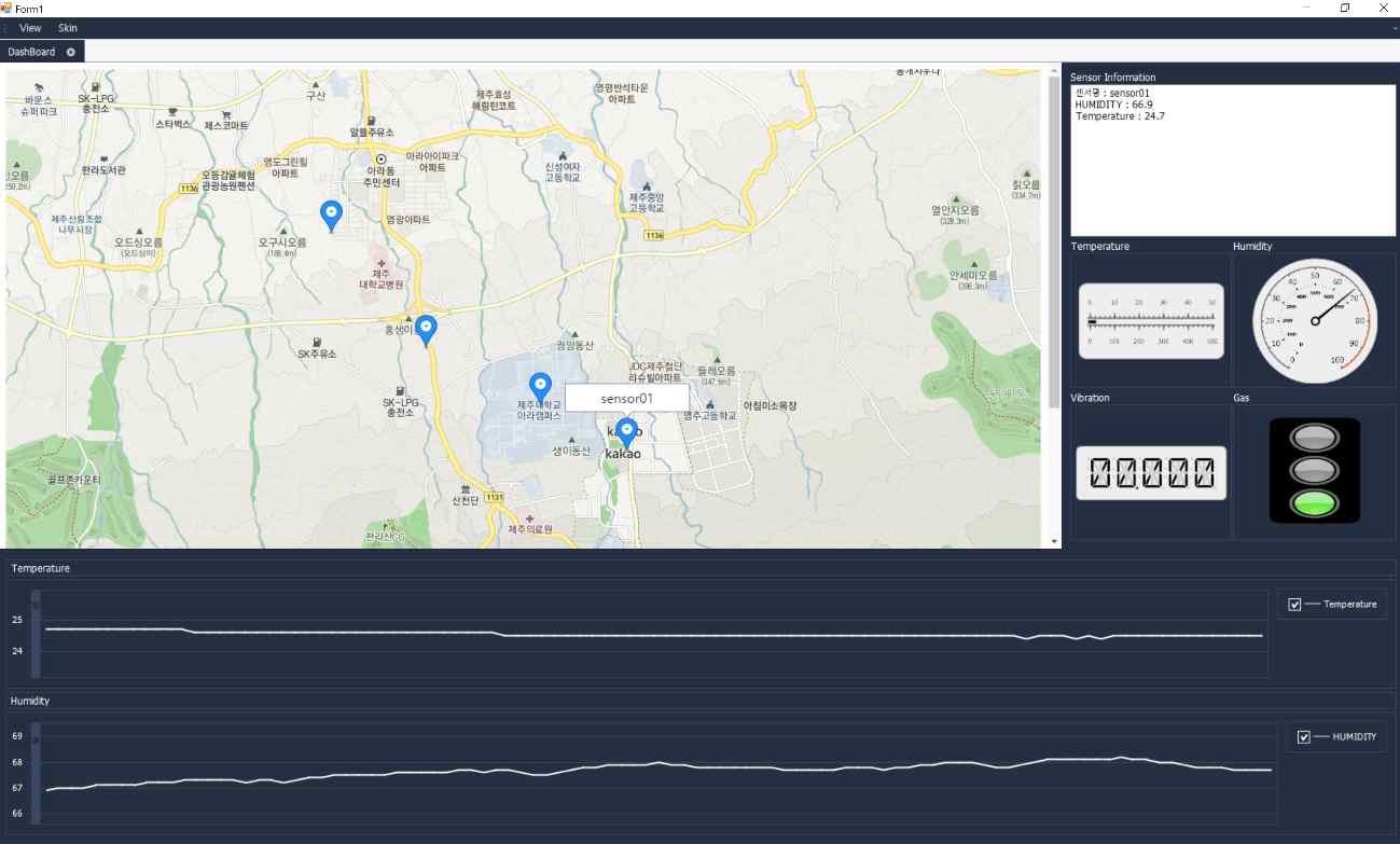 Monitoring Dashboard UI