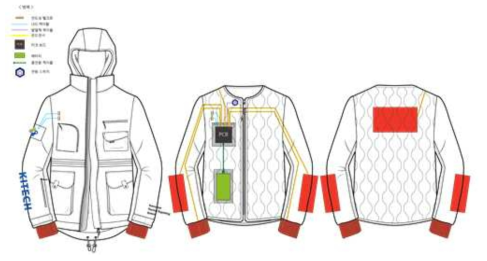 발열의복 시작품의 발열시스템 도식