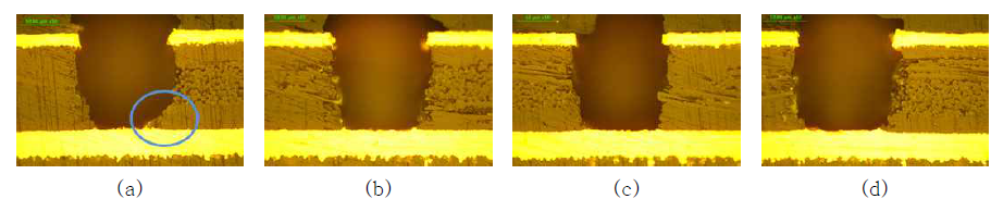 Power 세기에 따른 via hole의 단면 사진; (a)3000 W (b)4500 W, (c)6000 W, (d)7500 W