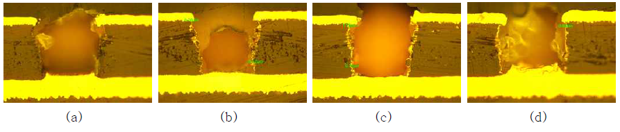 무전해 도금 시간에 따른 via hole의 단면사진; (a) 10분, (b) 25분, (c) 40분, (d) 60분