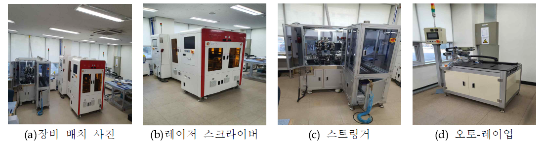 셀 분할접합 공정 최적동선 배치 사진