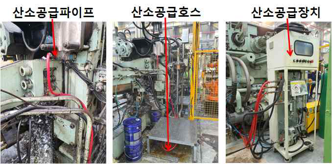 산소공급장치 현장 설치 및 산소공급호스 연결도