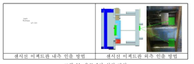 온도센서 설치 방안