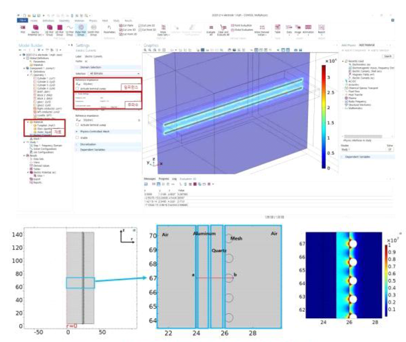 COMSOL Multiphysics 소프트웨어