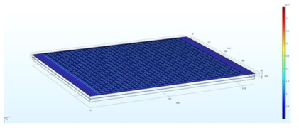 COMSOL Multiphysics을 통한 전기장 해석