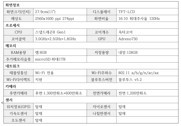 AR 적용장비 스펙