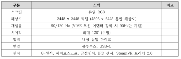 VR 장비 스펙