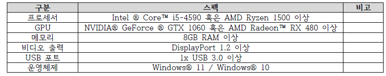 VR 운영 PC 사양