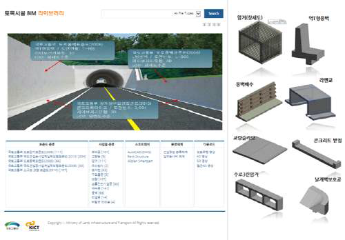 국토교통부 토목시설 BIM 라이브러리 (예시)