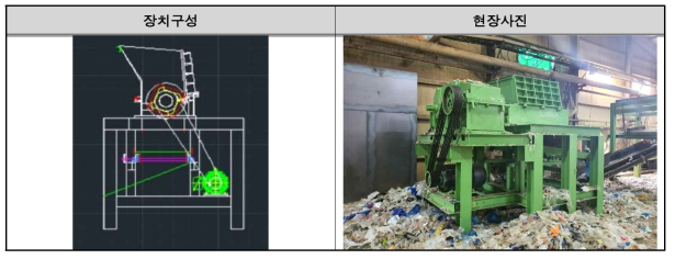 2차 파쇄기 장치구성 및 현장사진