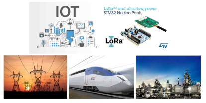 대규모 기간시설물 및 산업시설물에서의 IoT 감시 시스템 활용 가능성