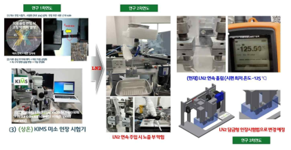 극저온 시험을 위한 연구 2차년도 미소 인장시험기 업그레이드 현황 (LN2 gas 활용 -120 ℃ 인장 시험용)