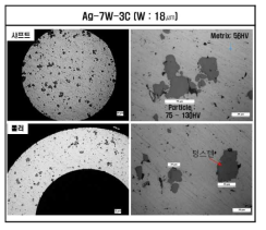 Ag-W-C소결소재의 광학현미경 조직