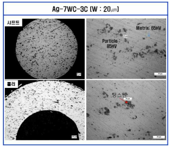 Ag-WC-C소결소재의 광학현미경 조직