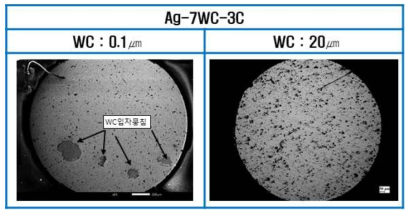 Ag-WC-C소결소재의 W입자크기에 따른 광학현미경 조직