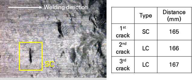 Alloy 690 초내열합금 용접부의 고온균열 발생위치