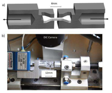 Model of AM tensile specimen in grips (a), mechanical test set-up (b). (출처 : SNL)