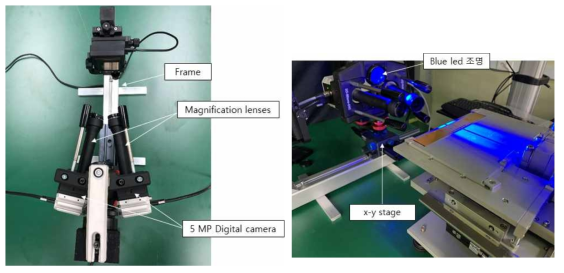 Micro low speed 3D-DIC system