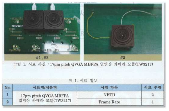 공인시험기관 평가용 샘플