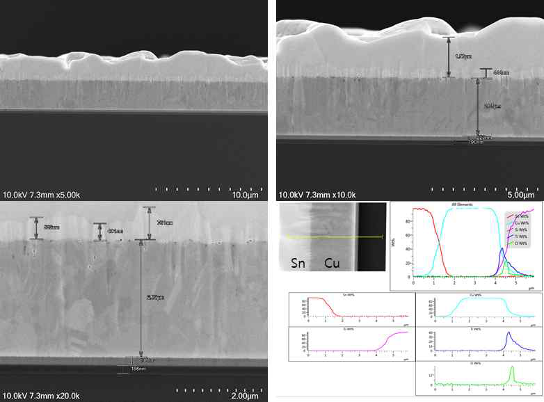 CuSn 기반의 bonding metal 증착결과