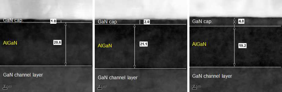 GaN capping layer의 성장시간 변화에 따른 AlGaN/GaN HEMT 에피웨이퍼의 TEM 분석 결과