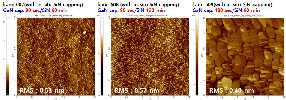 GaN capping layer의 성장시간 변화에 따른 in-situ SiN가 증착된 AlGaN/GaN HEMT 에피 웨이퍼의 AFM 분석 결과