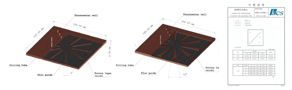 유동 가이드 확장각 4° 열확산기기 설계도(좌), 유동 가이드 확장각 12° 열확산기기 설계도(중앙), 공인 시험기관 시험성적서(우)