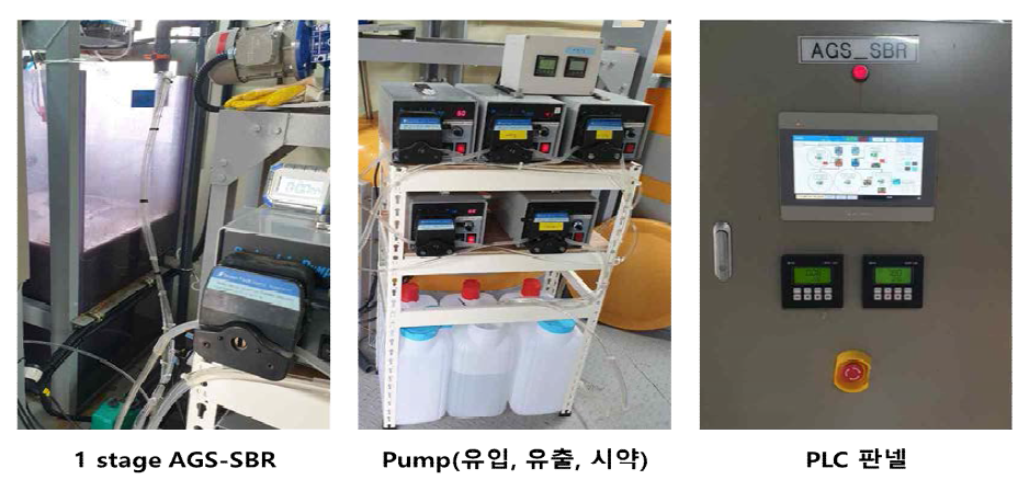 Bench-scale 반응조 설비 구성