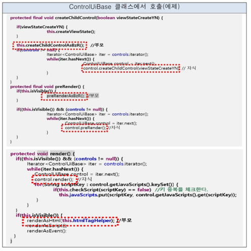 ControlUiBase 클래스에서 호출(예제)