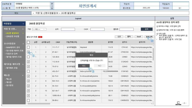 웹 기반 DB 구축 화면정의서(263종 신종미량물질 물질특성 관리 기능 구축)