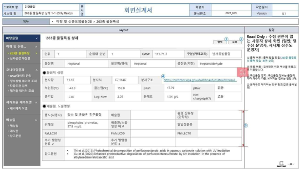 웹 기반 DB 구축 화면정의서(263종 신종미량물질 물질특성 권한별 상세조회(1))