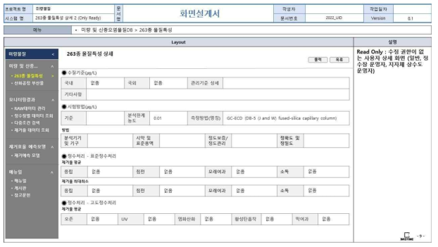 웹 기반 DB 구축 화면정의서(263종 신종미량물질 물질특성 권한별 상세조회(2))