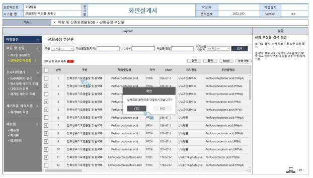 웹 기반 DB 구축 화면정의서(산화공정 부산물 DB 상세조회 이동 확인 메시지)