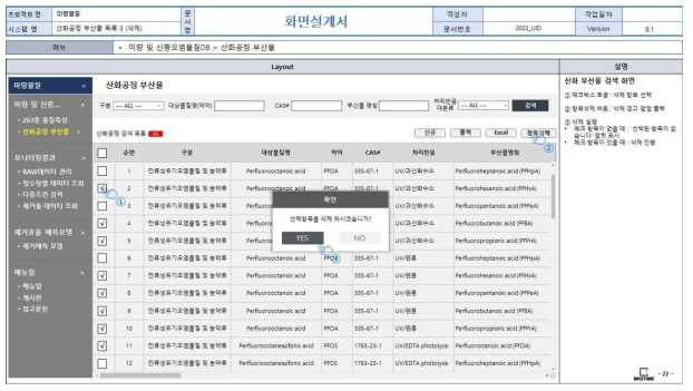 웹 기반 DB 구축 화면정의서(산화공정 부산물 DB 목록 관리자 화면)