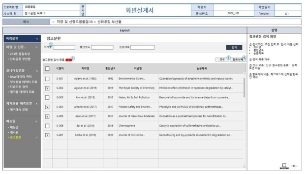 웹 기반 DB 구축 화면정의서(산화공정 부산물 DB 관리자 수정 기능(3))