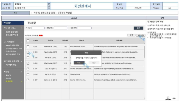 웹 기반 DB 구축 화면정의서(산화공정 부산물 DB 관리자 삭제 확인 메시지)