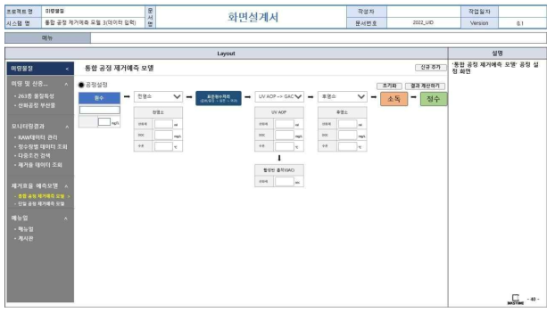 웹 기반 DB 구축 화면정의서(통합공정 제거예측 모델 신규 시뮬레이션 모델 조건 입력)