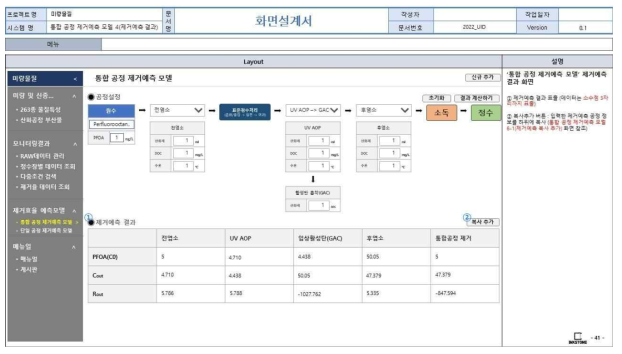 웹 기반 DB 구축 화면정의서(통합공정 제거예측 모델 신규 시뮬레이션 계산 결과 출력)