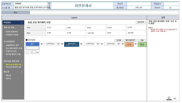 웹 기반 DB 구축 화면정의서(통합공정 제거예측 모델 시뮬레이션 결과가 있는 상태에서 새 시뮬레이션 수행)