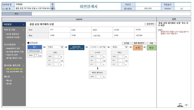 웹 기반 DB 구축 화면정의서(통합공정 제거예측 모델 시뮬레이션 결과가 있는 상태에서 같은 조건의 시뮬레이션 추가(1))