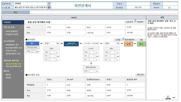 웹 기반 DB 구축 화면정의서(통합공정 제거예측 모델 시뮬레이션 결과가 있는 상태에서 같은 조건의 시뮬레이션 추가(2))