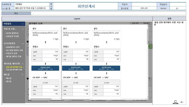 웹 기반 DB 구축 화면정의서(통합공정 제거예측 모델 시뮬레이션 결과 비교 추가기능(2))