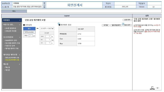 웹 기반 DB 구축 화면정의서(단일공정 제거예측 모델 신규 시뮬레이션 결과 출력)