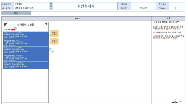 앱 기반 DB 구축 화면정의서(산화공정 부산물 리스트 화면)