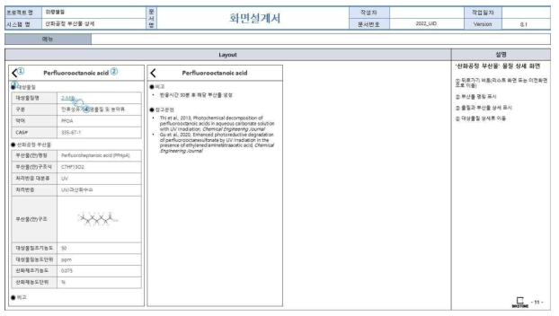 앱 기반 DB 구축 화면정의서(산화공정 부산물 상세조회 화면)