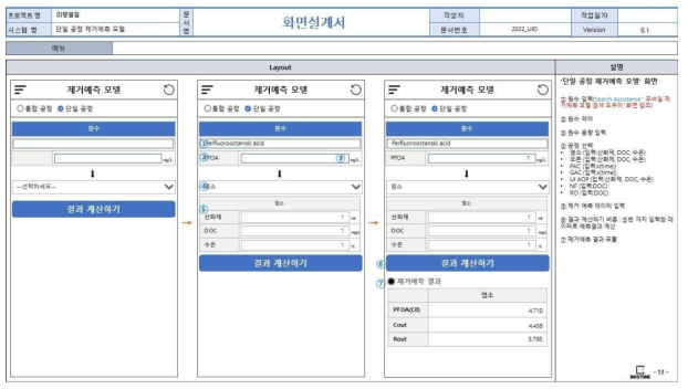 앱 기반 DB 구축 화면정의서(단일공정 제거예측 모델 화면)