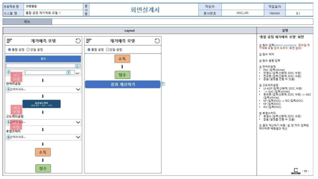 앱 기반 DB 구축 화면정의서(통합공정 제거예측 모델 공정 구성화면)