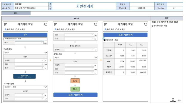 앱 기반 DB 구축 화면정의서(통합공정 제거예측 모델 공정 조건입력 및 결과 출력 화면)