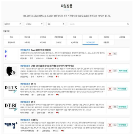 데이터스토어에서 판매 중인 헬스 데이터