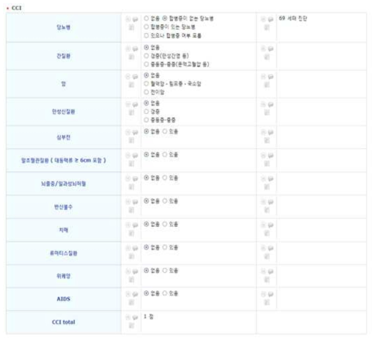 COPD 동반질환 관련 자료 수집 및 표준화 eCRF 구축